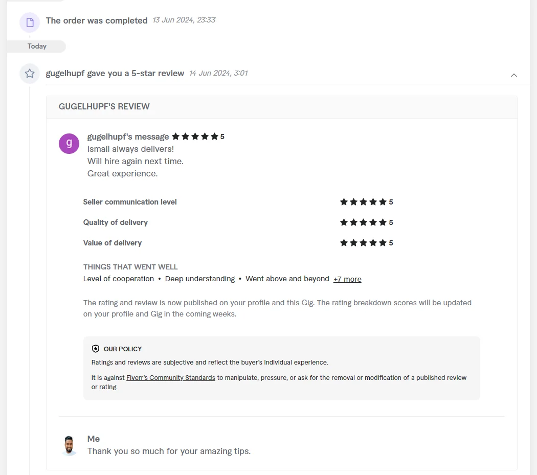 Fiverr Review - 66 Number Order